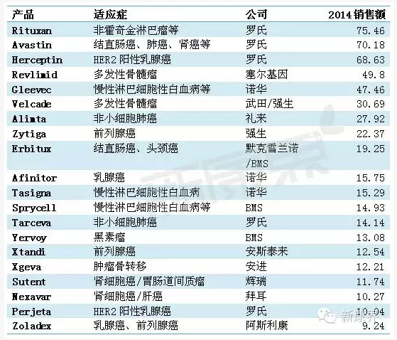 ladbrokes立博-英国公司官网