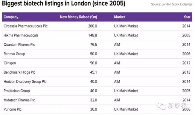 ladbrokes立博-英国公司官网