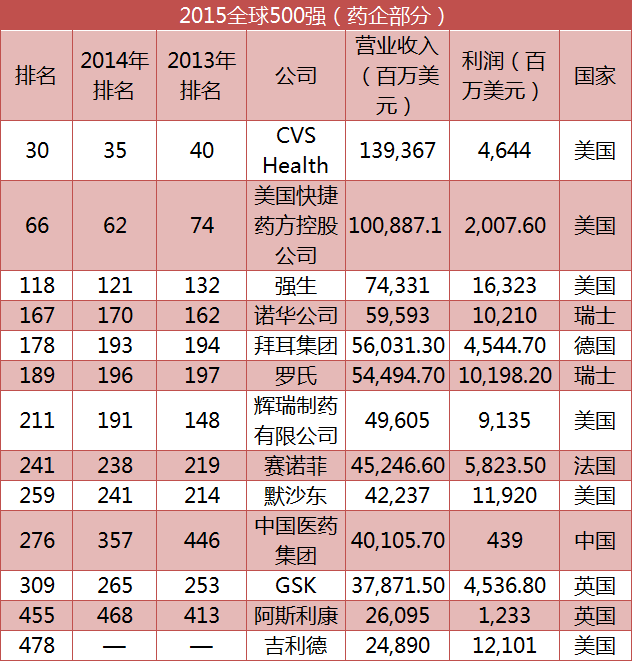 ladbrokes立博-英国公司官网