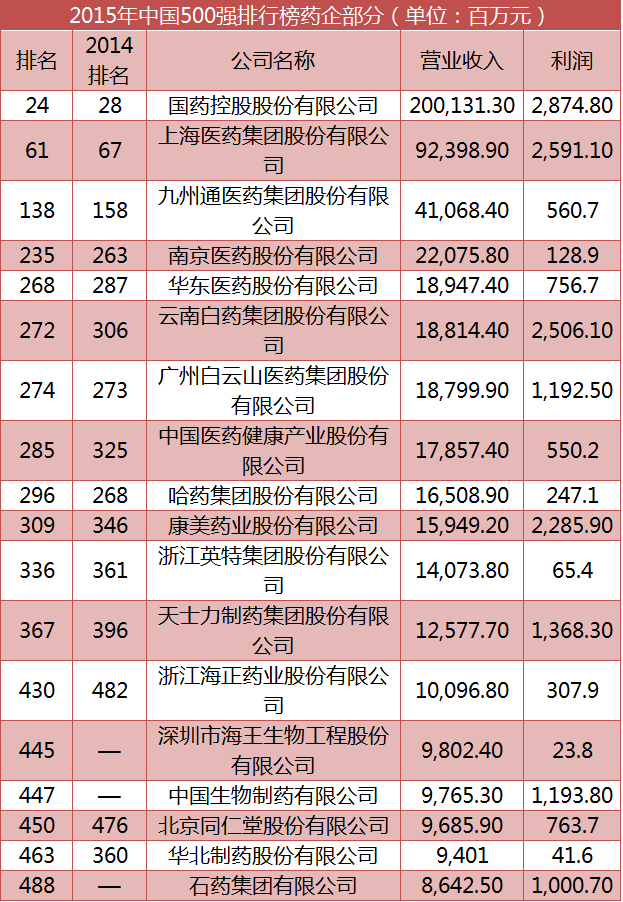 ladbrokes立博-英国公司官网