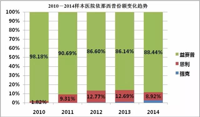 ladbrokes立博-英国公司官网