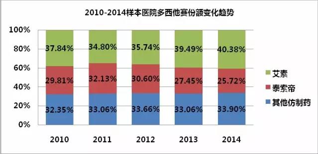 ladbrokes立博-英国公司官网
