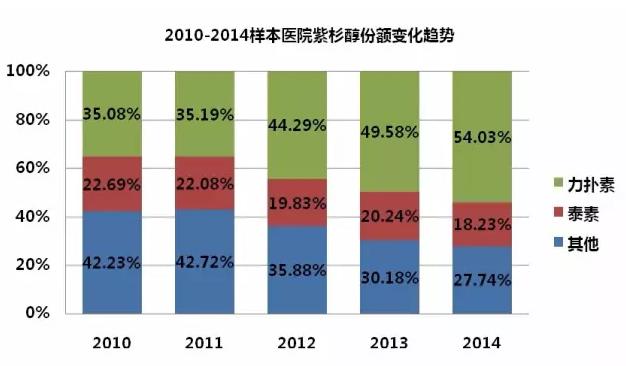 ladbrokes立博-英国公司官网