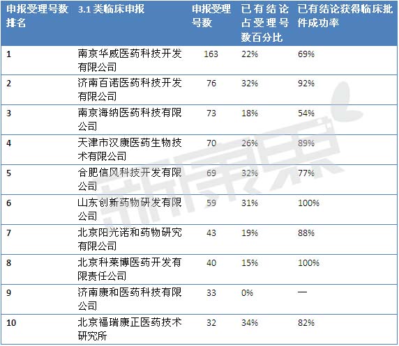 ladbrokes立博-英国公司官网