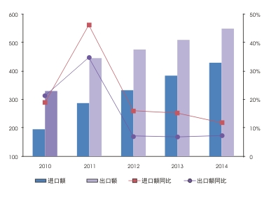 ladbrokes立博-英国公司官网