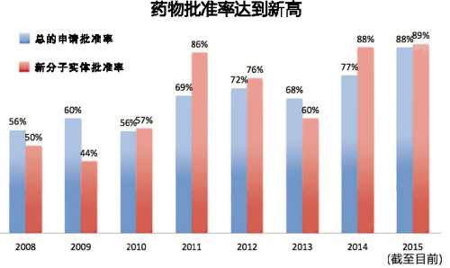 ladbrokes立博-英国公司官网