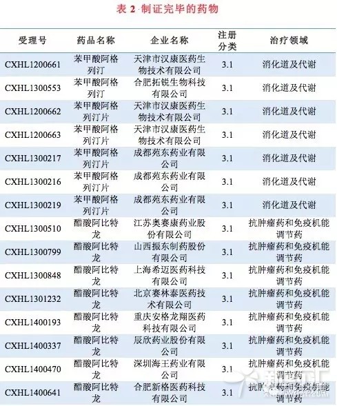 ladbrokes立博-英国公司官网