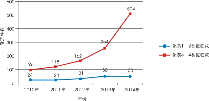 ladbrokes立博-英国公司官网