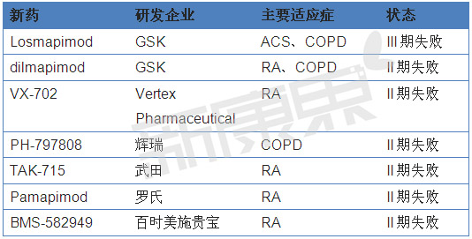 ladbrokes立博-英国公司官网
