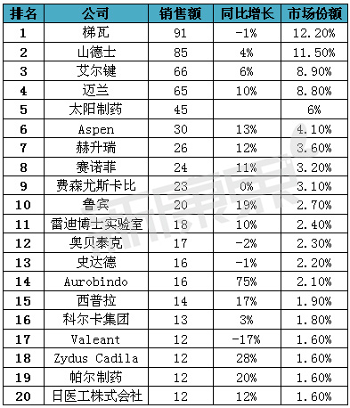 ladbrokes立博-英国公司官网