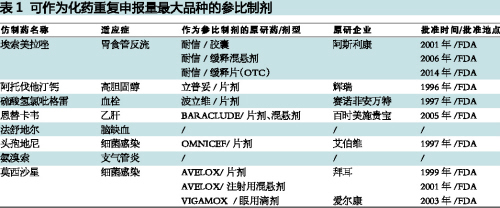 ladbrokes立博-英国公司官网