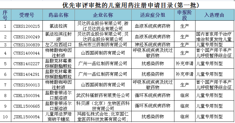 ladbrokes立博-英国公司官网