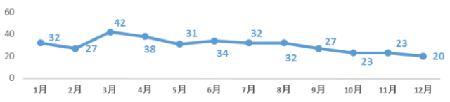 ladbrokes立博-英国公司官网