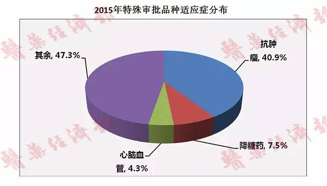 ladbrokes立博-英国公司官网