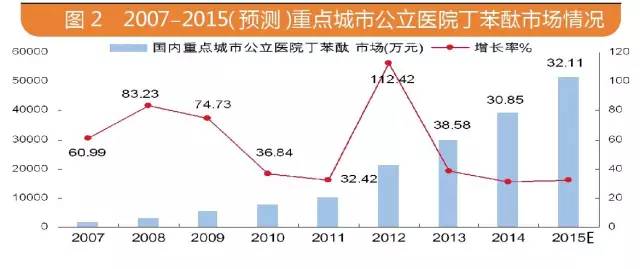 ladbrokes立博-英国公司官网
