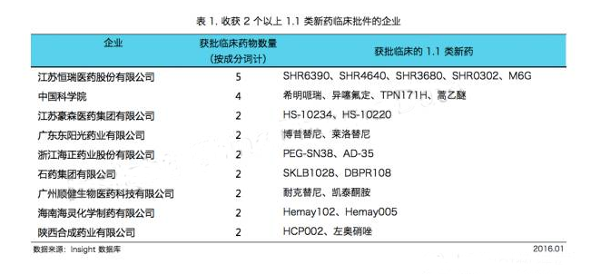 ladbrokes立博-英国公司官网