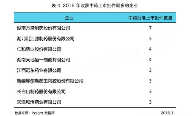 ladbrokes立博-英国公司官网