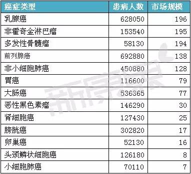 ladbrokes立博-英国公司官网