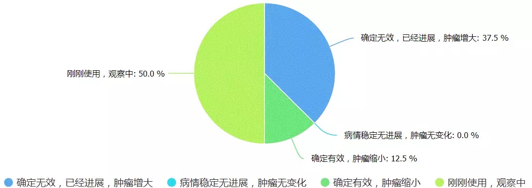 ladbrokes立博-英国公司官网