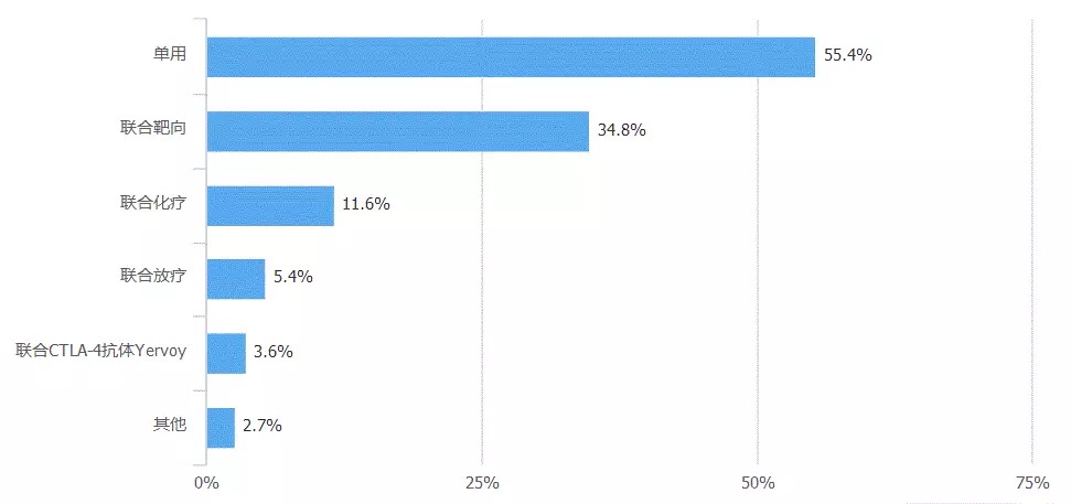 ladbrokes立博-英国公司官网