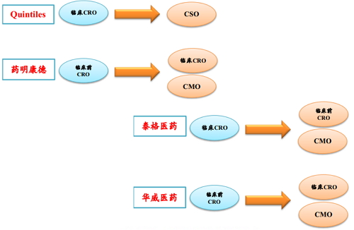 ladbrokes立博-英国公司官网
