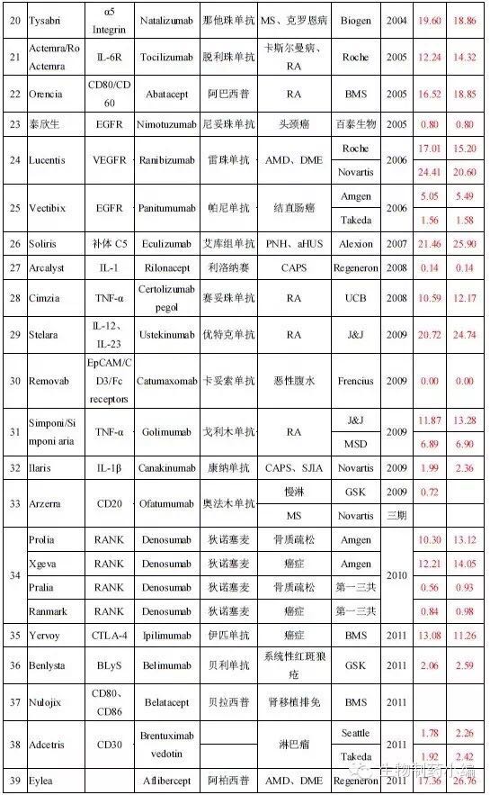 ladbrokes立博-英国公司官网