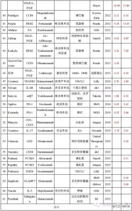 ladbrokes立博-英国公司官网