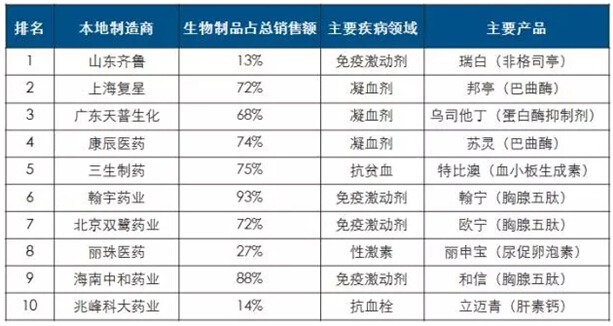 ladbrokes立博-英国公司官网