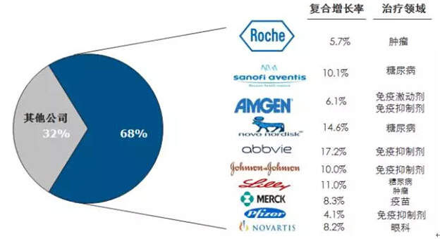 ladbrokes立博-英国公司官网