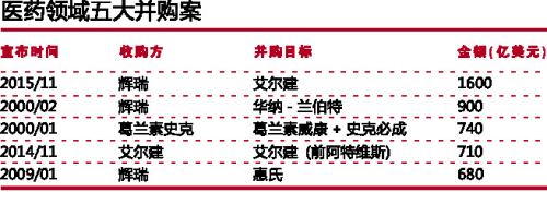 ladbrokes立博-英国公司官网