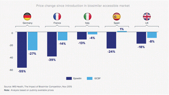 ladbrokes立博-英国公司官网
