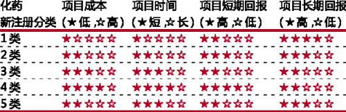 ladbrokes立博-英国公司官网