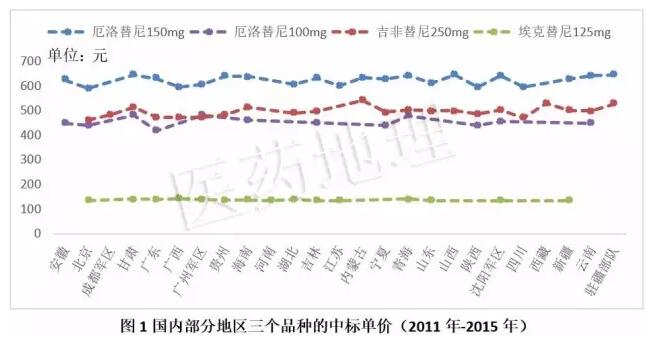 ladbrokes立博-英国公司官网