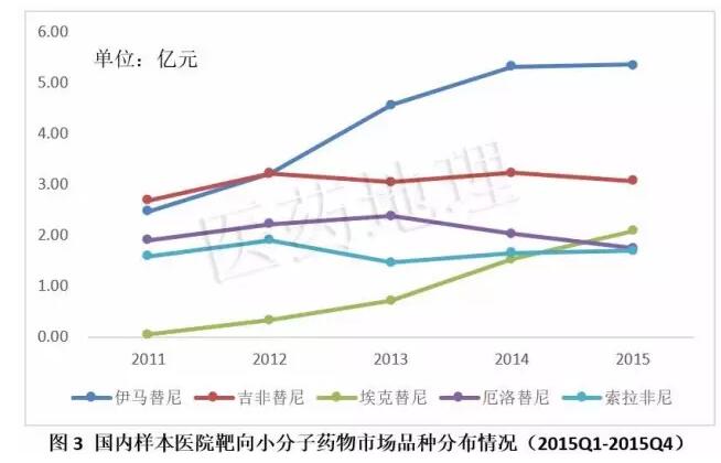 ladbrokes立博-英国公司官网