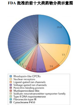 ladbrokes立博-英国公司官网