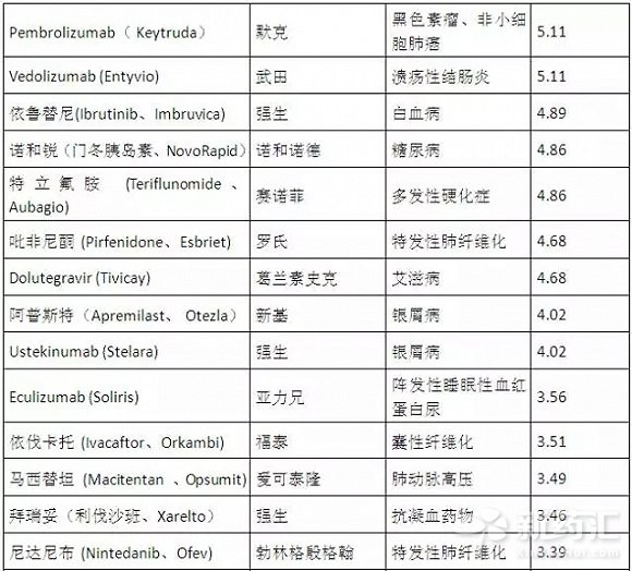 ladbrokes立博-英国公司官网