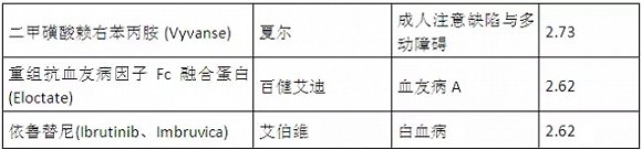 ladbrokes立博-英国公司官网