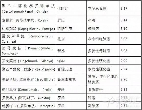 ladbrokes立博-英国公司官网