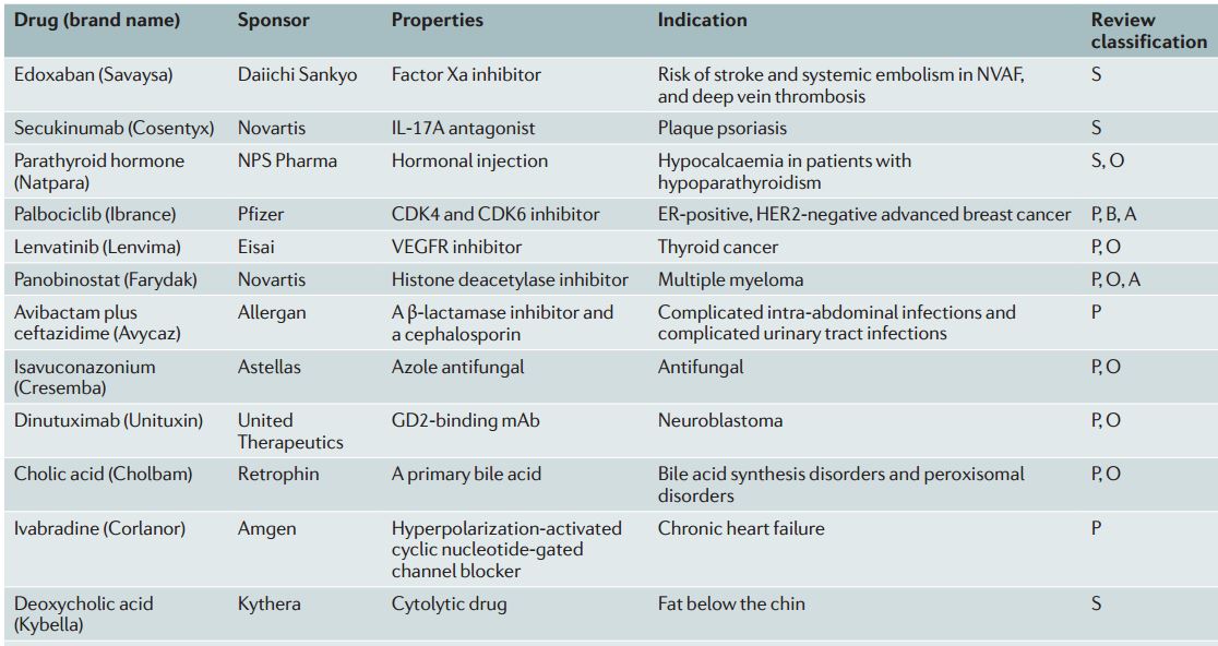 ladbrokes立博-英国公司官网
