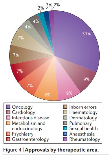 ladbrokes立博-英国公司官网