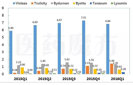 ladbrokes立博-英国公司官网