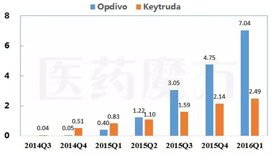 ladbrokes立博-英国公司官网