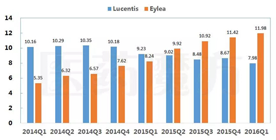 ladbrokes立博-英国公司官网