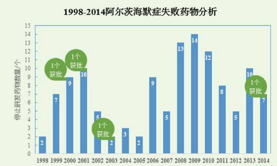 ladbrokes立博-英国公司官网