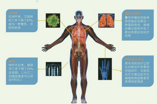 ladbrokes立博-英国公司官网