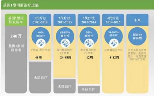 ladbrokes立博-英国公司官网