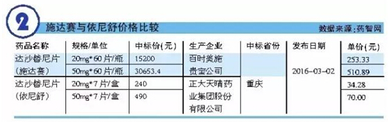 ladbrokes立博-英国公司官网