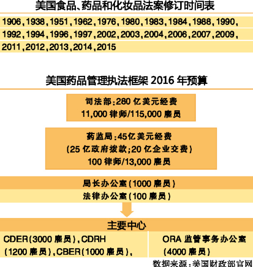 ladbrokes立博-英国公司官网