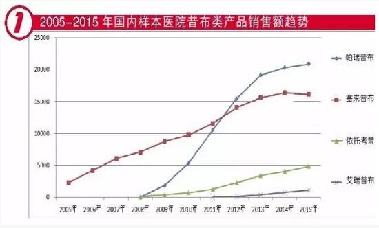 ladbrokes立博-英国公司官网