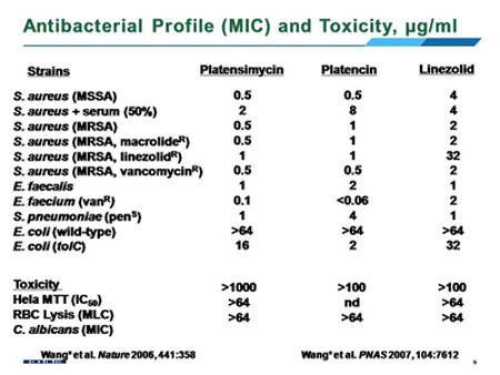 ladbrokes立博-英国公司官网